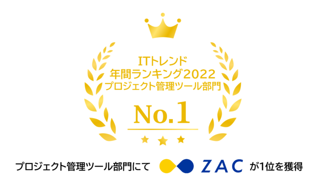 クラウドERP「ZAC」、『ITトレンド年間ランキング2022』プロジェクト管理ツール部門にて1位を獲得