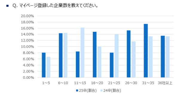 y2025N AԒz鑁cw̉ăC^[ʂƍ̊w\𔭕\