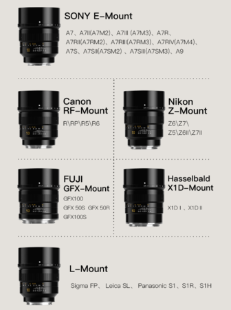 wuTTArtisan 90mm F1.25v~[XT}Egpǉ