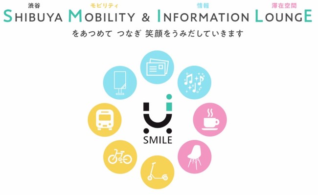 aJ̐lXƒn悪Ȃuȋ_vÂShibuya Mobility and Information LoungE@(ʏ́FSMILE )@ Љ{