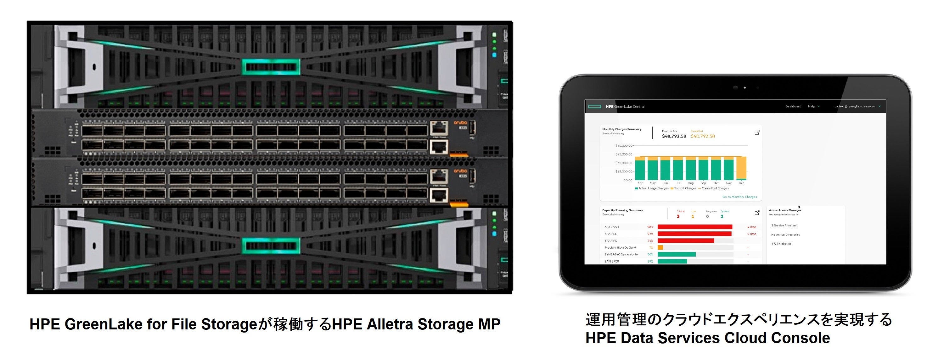 HPEAptH[}XAVvAXɌコHPE GreenLake for File StorageŊƂłAI𑣐i