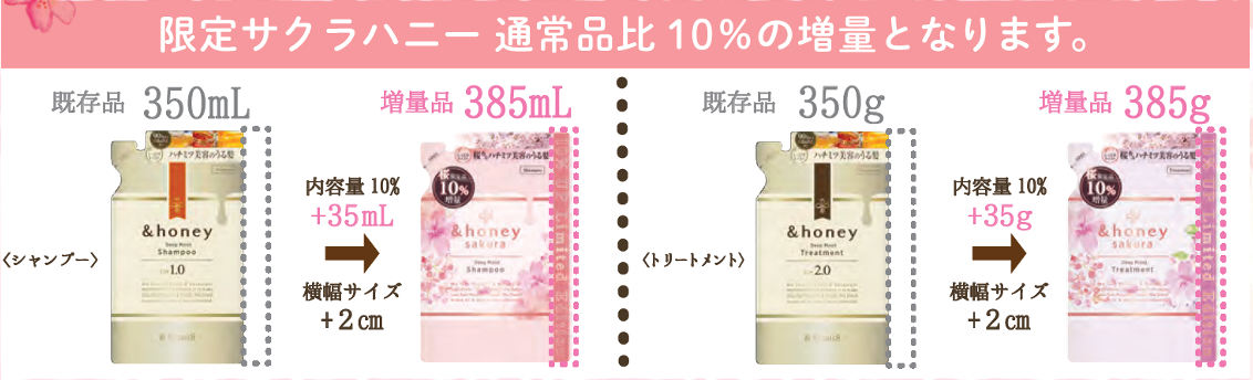 u&honey(Ahnj[)v獡NTNioIN͖A{fBEHbVƃNWOICoI2024N1218()琔ʌ蔭