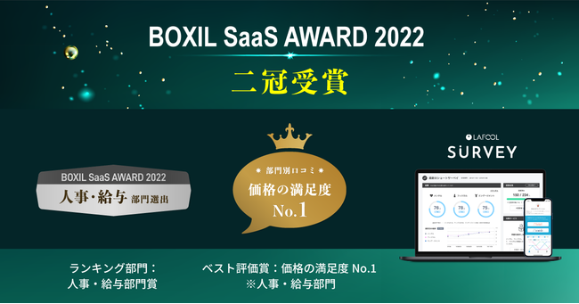 t[T[xCAuBOXIL SaaS AWARD 2022vɂāuLO@lE^܁vuxXg] i̖xNo.1v2܁I