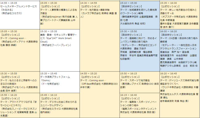 yodXPW[InnT~bg2022zZbV26AyсAڃc[T[rX30ꋓЉI