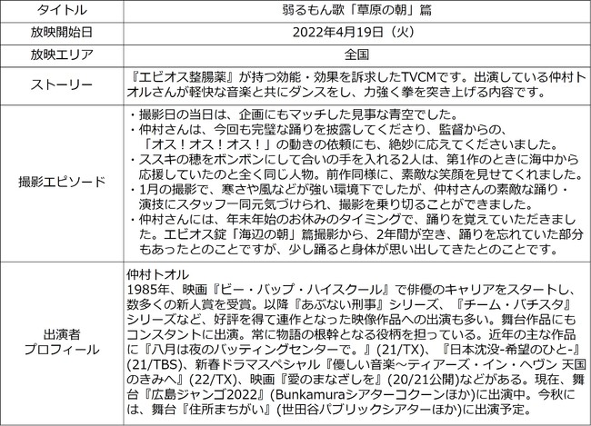 gIowGrIXxVTVCM@́u̒vс@419SŕfJn