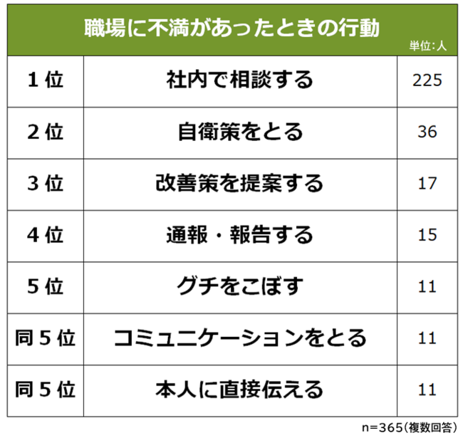 yE̕sLOzj500lAP[g