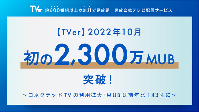 yTVerz2022N10A2,300MUB˔jI`RlNebhTV̗pgEMUB͑ON143Ɂ`