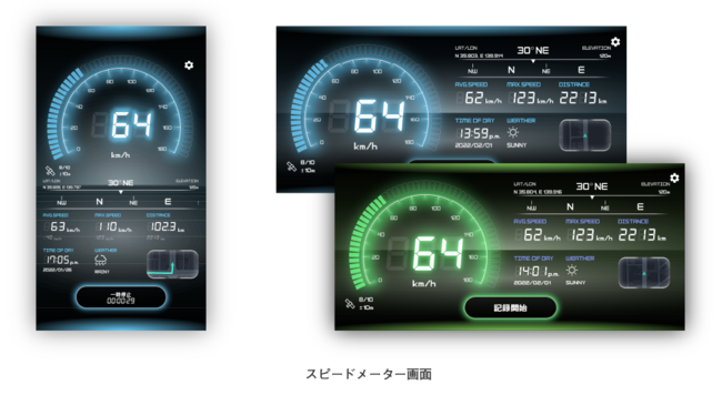 Xs[h[^[AvwSPEED METER by NAVITIMEx񋟊Jn