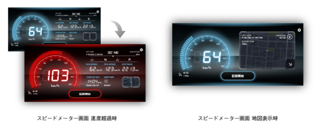 Xs[h[^[AvwSPEED METER by NAVITIMEx񋟊Jn