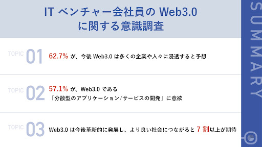 IT x`[Ј̖񔼐uWeb3.0vFm ̂ 6 uU^̃AvP[V/T[rX̊Jvɋ