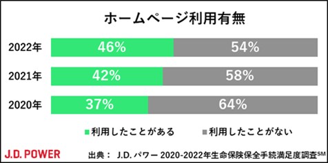 J.D. p[ 2022NیۑS葱x(SM)