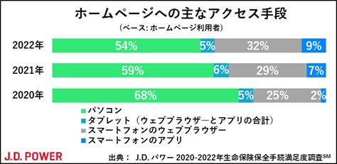 J.D. p[ 2022NیۑS葱x(SM)