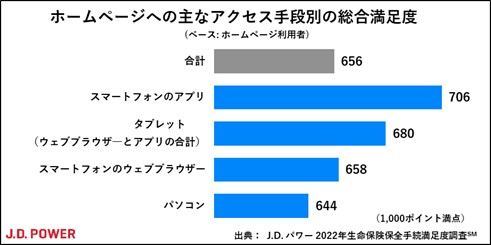 J.D. p[ 2022NیۑS葱x(SM)