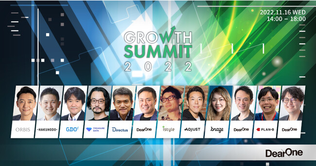 O[XɎgފƂodIO[X}[PeBO̍ŐVmEnEwׂJt@XGrowth Summit 2022