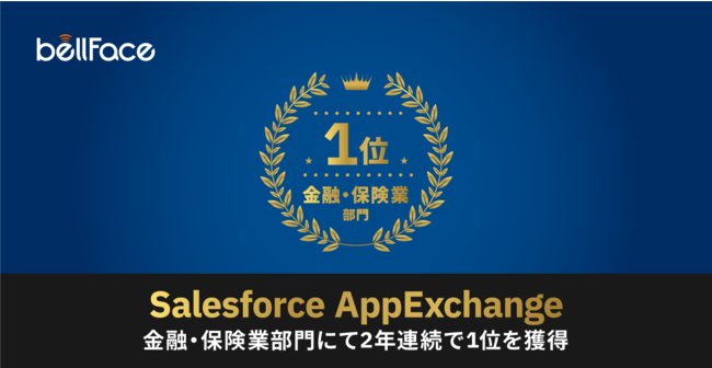 u2022NqllĈ Salesforce AppExchange AvvdbʒkVXeubellFacevZEیƕɂ2NA1ʂl