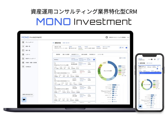 MONO InvestmentƂ̋ƖgɊւ邨m点