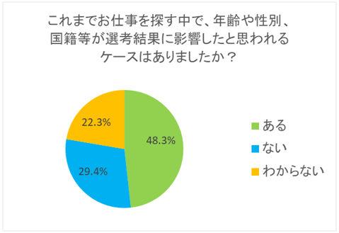 WMHɊւ钲860Ɏ{b60%t@bVEr[eB[ƊEœƓA񔼐N␫ʁAЂȂǂAEIľʂɉeoƉ