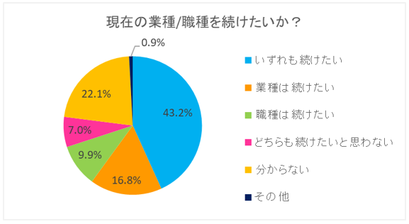 WMHɊւ钲860Ɏ{b60%t@bVEr[eB[ƊEœƓA񔼐N␫ʁAЂȂǂAEIľʂɉeoƉ