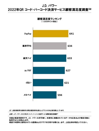 J.D. p[ 2022NQR R[hEo[R[hσT[rXڋqx(SM)