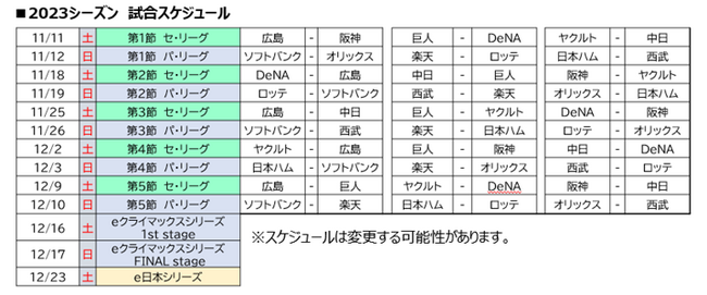 NPBEKONAMI ueBASEBALLvXsA[Ov2023V[YT؍싅XyVT|[^[ɏACI