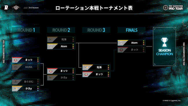 uRAGE SHADOWVERSE PRO TOUR 22-23v3rd Season 2PickD ɑIA[e[VDAtomII