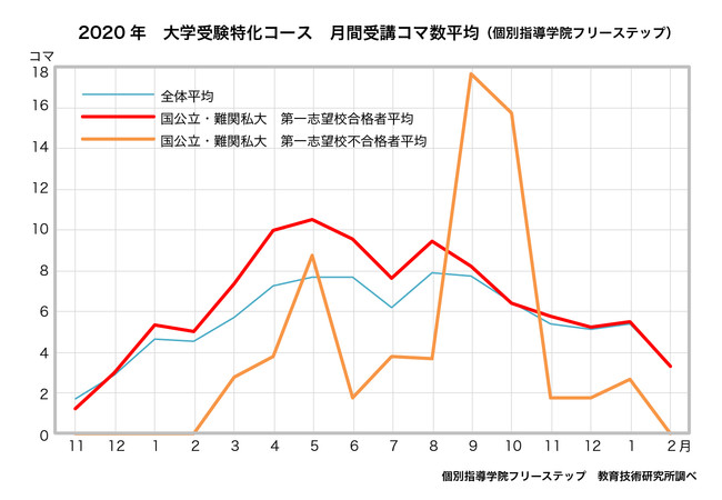 u󌱐ɂȂ邽߂̃CxgvPass Lab.(pX{)o[WAbv10/31ijICJ