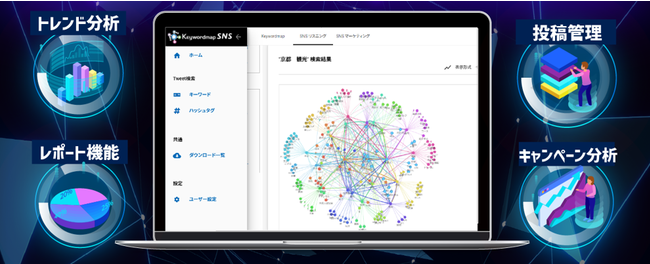 SNS̓c[uKeywordmap for SNSv񋟂̊CINCeX|[c`[uCrest GamingvƃX|T[_