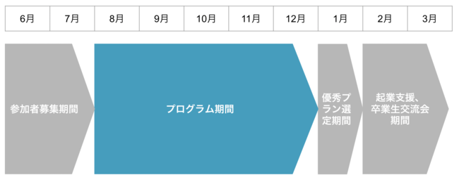 lsCLx[VvOuHamamatsu Incubator 2021ṽffCɂčŗDG1ADG2Io