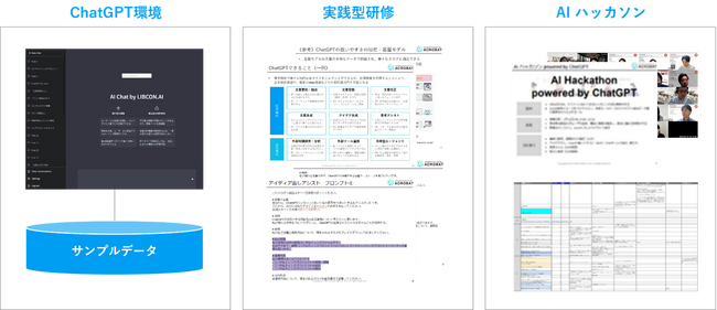 uERTeBOAAzure OpenAIł̊Ƃ̓Ǝf[^p{JvOuAInbJ\ powered by ChatGPTv񋟊Jn