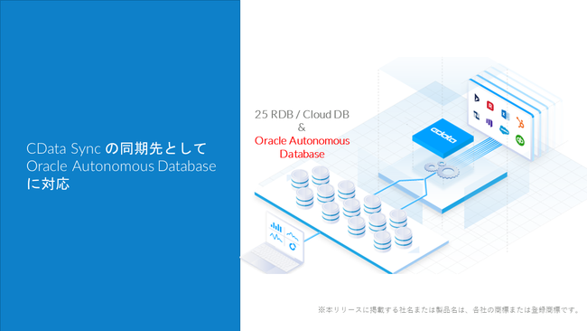 f[^͊Ղւ̃f[^pCvCc[wCData SyncxOracle Autonomous Database ɑΉ