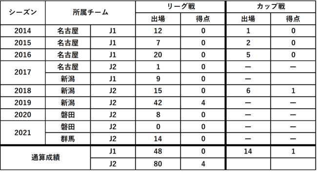 yiCebhFCz啐 sI Wr֓c芮SڐЉ̂m点