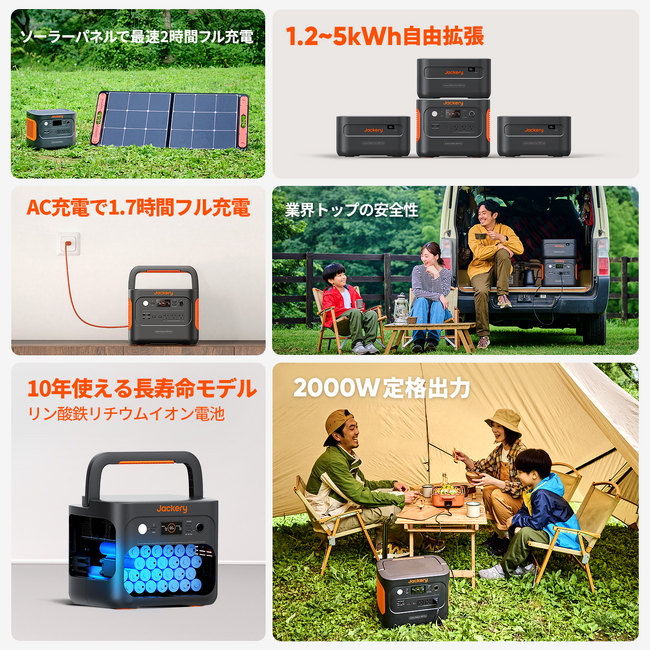 ̉ƓdAقƂǎgIJackeryiWNjPlusV[YeuJackery Solar Generator 1000 Plusv78iyj蔭JnI