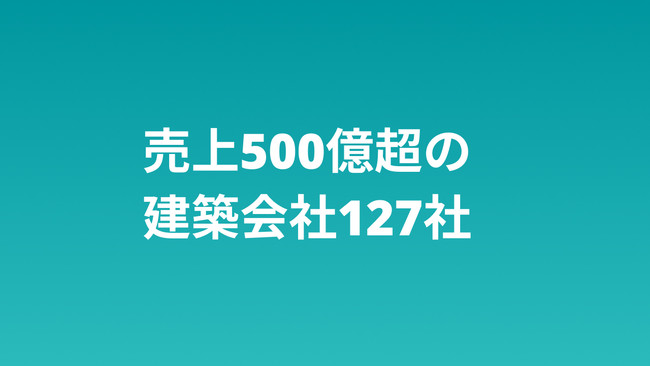 500~̌z127ЈꗗJ