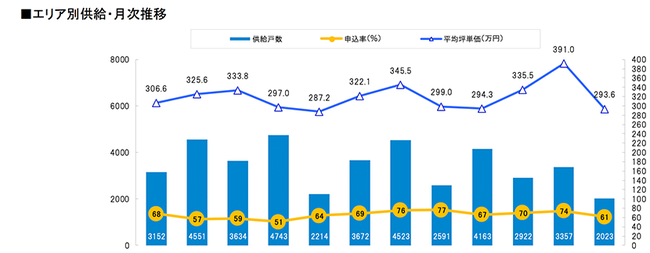 Vz}V\`_ސ쌧̋ː5Aői2021N8xсjb2021N11`