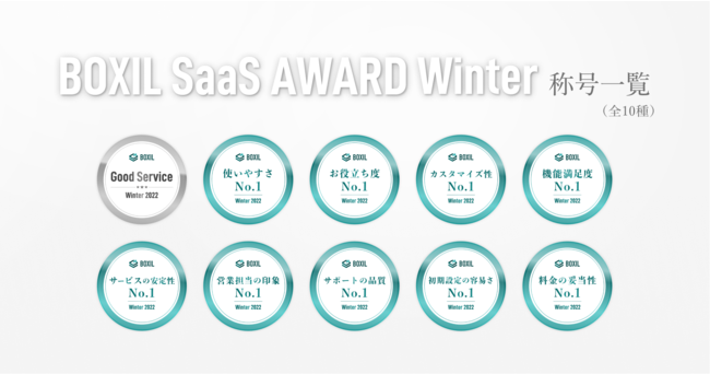 uBOXIL SaaS AWARD Winter 2022v܃T[rXICŔ\