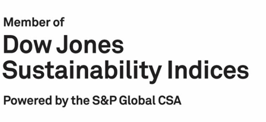 IpXAuDow Jones Sustainability World IndexiDJSI Worldjv2NAőI