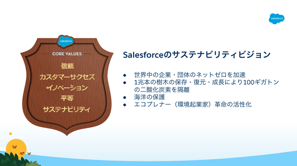 SalesforceAuNet Zero Cloudv񋟊JnAuTXeireBvRAo[ƂĒǉ