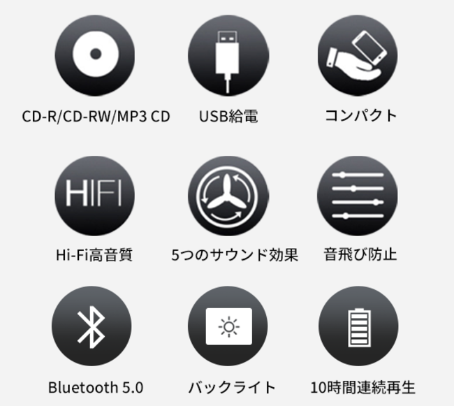 ̎voICDv[[uHOTTvoIBluetooth5.0ځEXs[J[/CXCz/ԂƐڑ\I