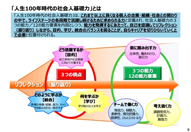 60̋NƉƂNƂu҂QBX^[gAbvvO1NԂ̏W听Cxgut@Ci~[gAbvvJÁBTOKYO STARTUP GATEWAY2022