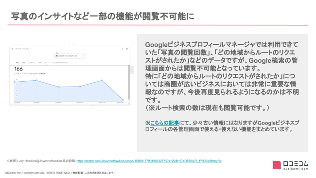 ŐV́uGoogle}bvvXV񃌃|[gy2022N11ŁzR~RJ