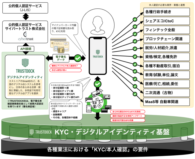 fW^g؂eKYCTRUSTDOCKALs^XgIԎX^[gAbvuINTRO Showcase Supported by Monthly Pitchvڂ11ЂɑIo