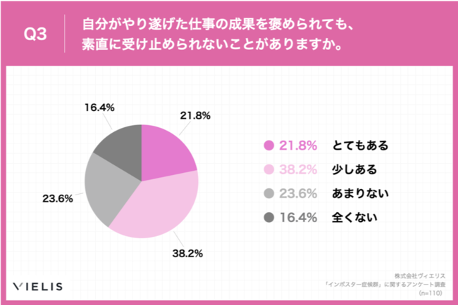 ۂ̓[LOE[}61.8%uȍmłĂȂvƉ񓚁AΔ12.8|CgUP@4uC|X^[ǌQvƎo