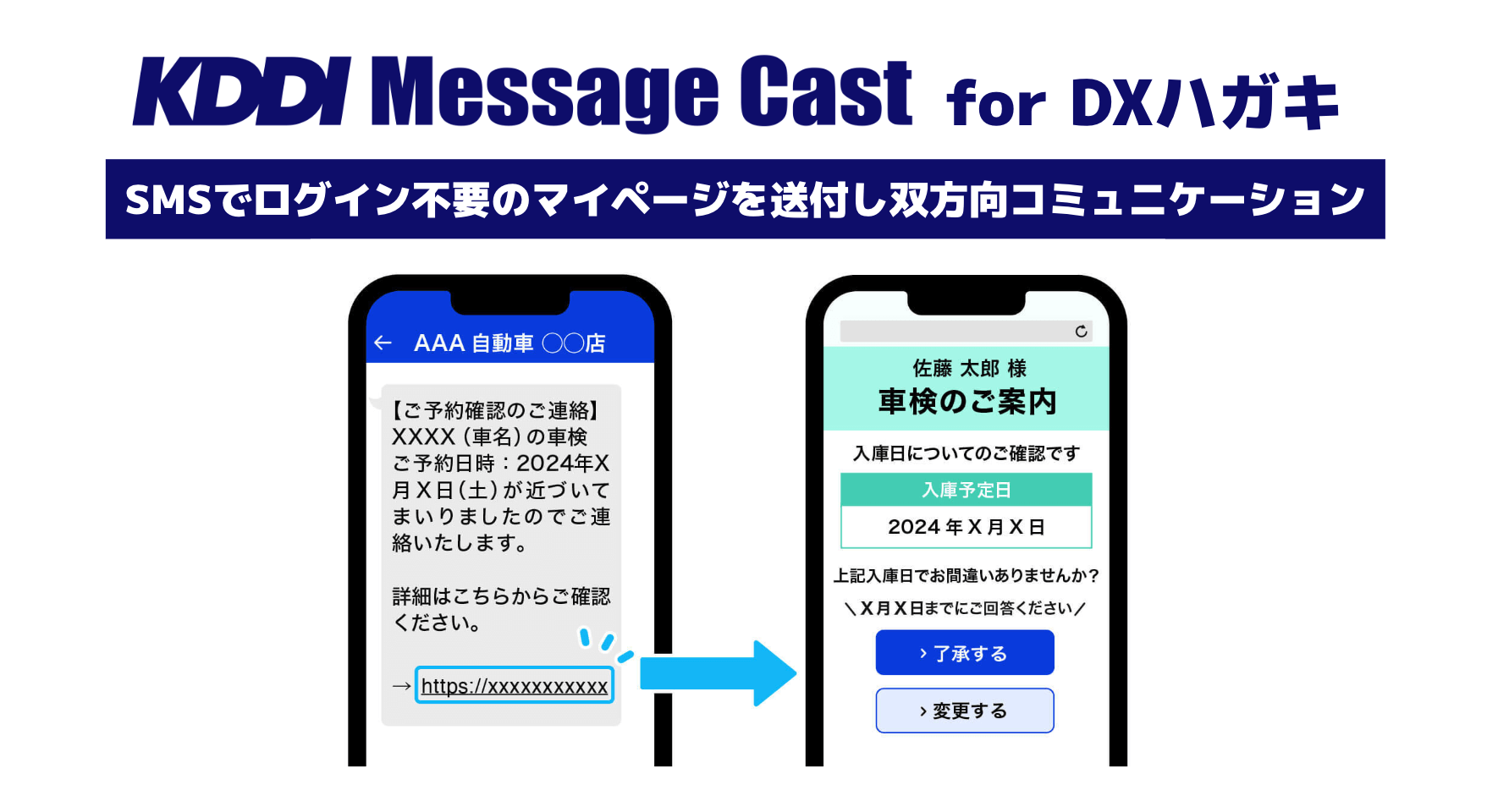 @lbZ[WzMT[rX KDDI Message CastAXlグ΍DXi𓯎ɎVIvVuDXnKLv񋟊Jn