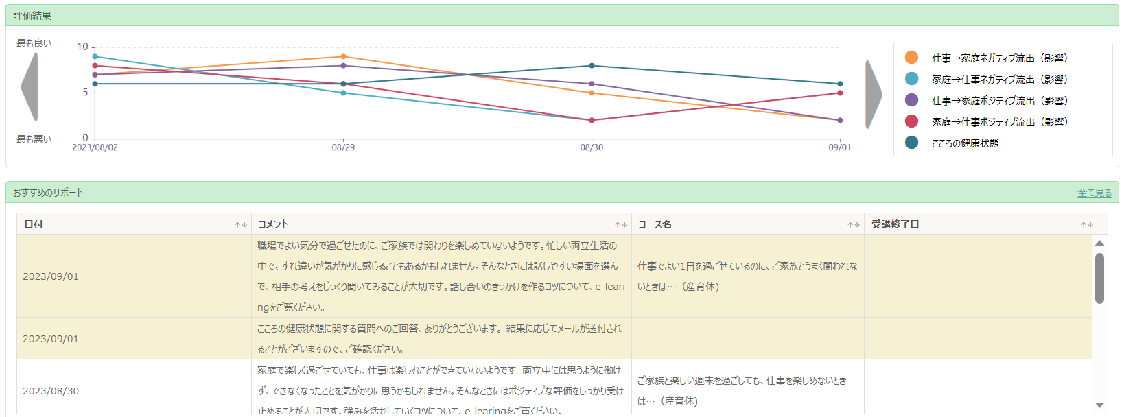 c`mw ÖlďC 玙ƎdƂ̗xT[rXuCareer & Baby(LAxr[)v̒񋟊Jn