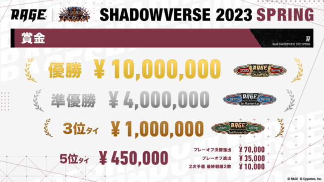 VV[YX^[gIuRAGE Shadowverse 2023 Springv̊JÌI