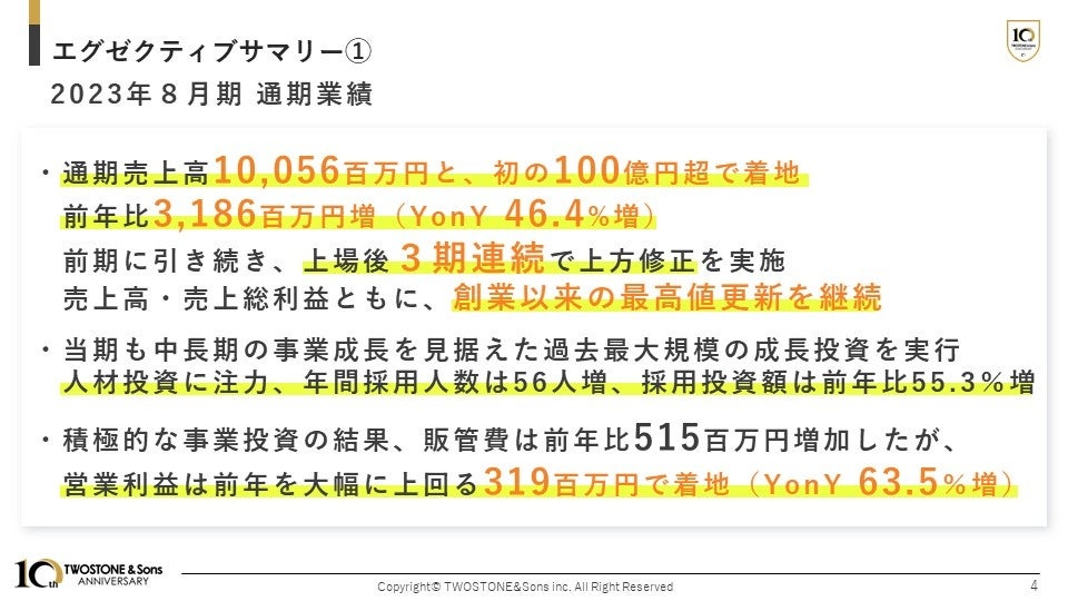 TWOSTONE&Sons 2023NW ʊZ𔭕\@ʊ㍂͏100~iYonY46.4jAnƈȗ10AB