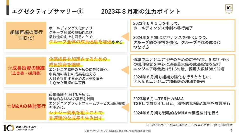 TWOSTONE&Sons 2023NW ʊZ𔭕\@ʊ㍂͏100~iYonY46.4jAnƈȗ10AB