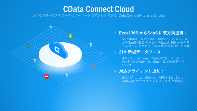 Excel 365 m[R[h150+ SaaSEDB f[^ւ̑oAgwCData Connect Cloudx