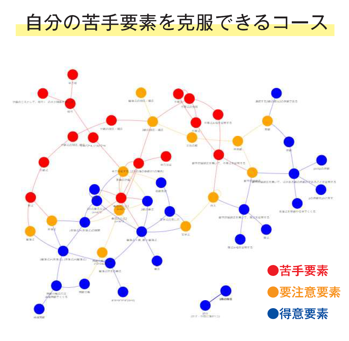 [ъقpluszeroAfW^ށuAI`[^[E[vՂƂT[rXuMath ~ Passv[X