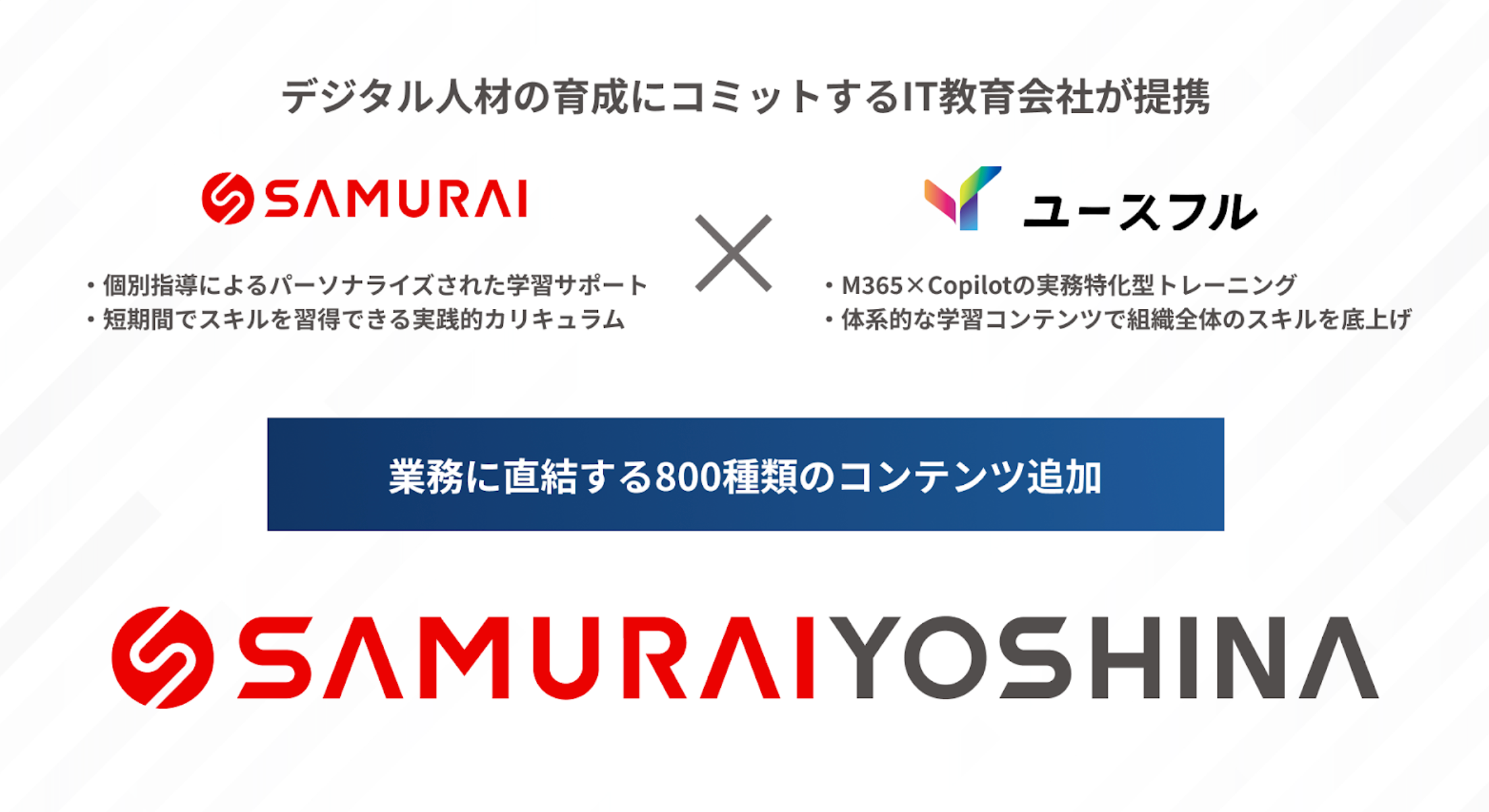 wтdɒISAMURAI YOSHINAMicrosoftc[CopilotΉނ啝